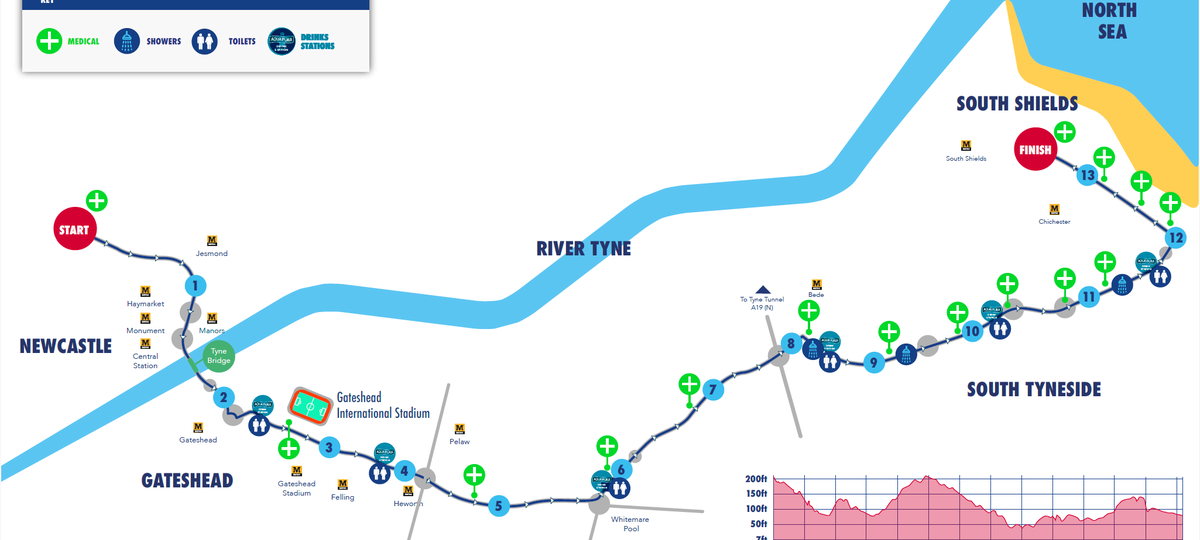 Image shows the Great North Run route map