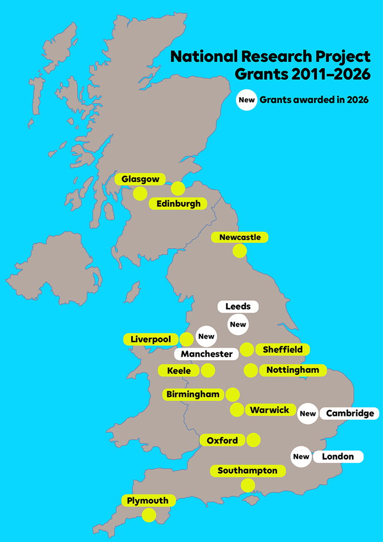 Map of GOSH Charity's National Research Project Grant funding from 2011-2026