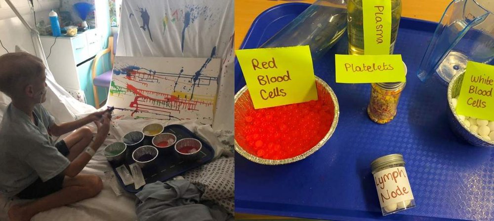 One photo of John painting in bed and another photo of a tray with bowls of waterbeads